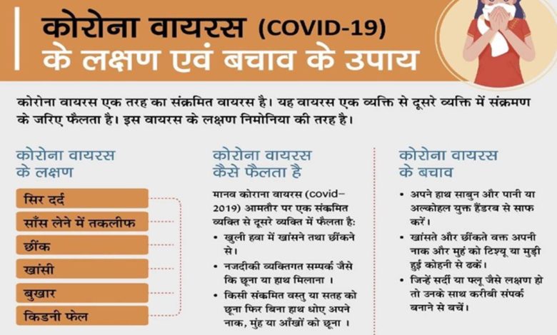 कोरोना से मची हाहाकर, जानिए क्या हैं संक्रमण से बचाव के तरीके 3 coronavirus amp