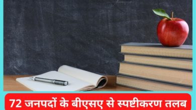 Photo of यूपी में 666 अशासकीय प्राथमिक एवं जूनियर विद्यालयों के मान्यता प्रकरण बिना किसी कार्यवाही के निरस्त हो जाने पर 72 जनपदों के बीएसए से स्पष्टीकरण तलब