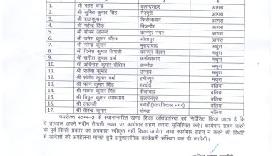 Photo of नियमों को ताक पर रखकर कर दिए खंड शिक्षा अधिकारियों के तबादले