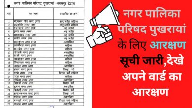 Photo of नगर पालिका परिषद पुखरायां के लिए आरक्षण सूची जारी,देखे अपने वार्ड का आरक्षण 