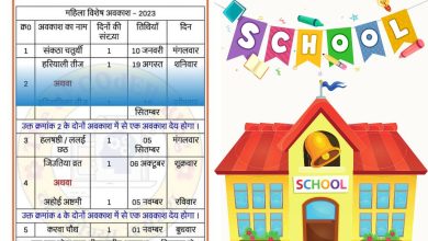 Photo of हरियाली तीज के उपलक्ष्य में कल शिक्षिकाओं का परिषदीय स्कूलों में रहेगा अवकाश