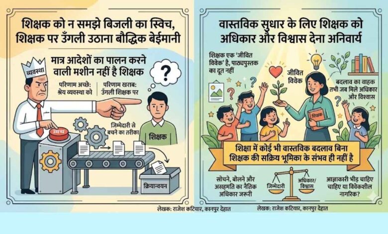 शिक्षक की वैचारिक स्वतंत्रता।