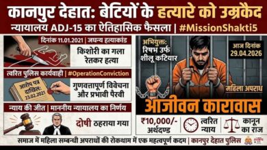 Photo of बेटियों के गुनहगार को मिली अंतिम सांस तक जेल, कानपुर देहात कोर्ट का ऐतिहासिक फैसला।