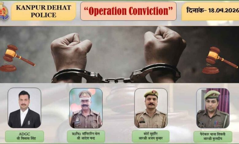 कानपुर देहात में नाबालिग से छेड़छाड़ के आरोपी को 3 साल की जेल, ऑपरेशन कन्विक्शन के तहत मिली सजा 1 कानपुर देहात न्यायालय परिसर का दृश्य या पुलिस टीम की फाइल फोटो