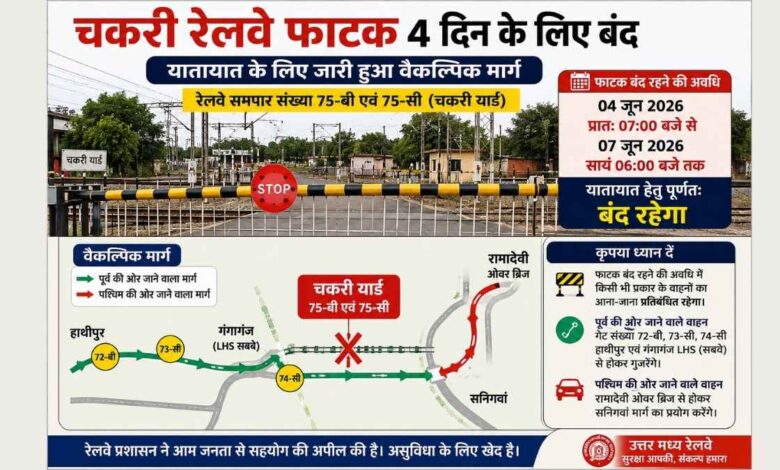 चकरी रेलवे फाटक पर अनुरक्षण कार्य के चलते बंद यातायात
