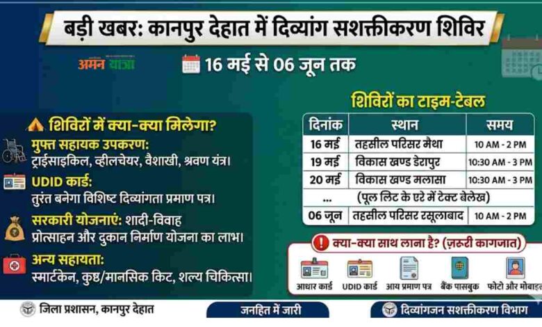 aman yatra website formate 74