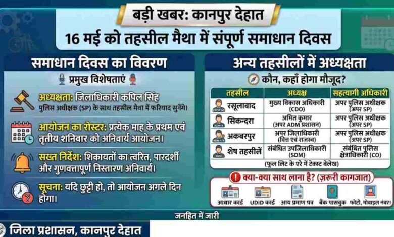 aman yatra website formate 76