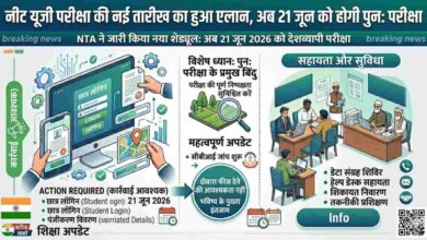 Photo of NEET-UG पर बड़ा फैसला: पेपर लीक कांड की जांच CBI को, अब 21 जून को होगी दोबारा परीक्षा!