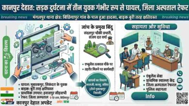 Photo of संदलपुर में सड़क हादसे में बाइक सवार तीन युवक घायल