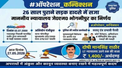 Photo of ऑपरेशन कन्विक्शन का असर: 26 साल पुराने सड़क हादसे में आरोपी को कोर्ट ने सुनाई सजा