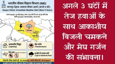 Photo of कानपुर देहात में मौसम का मिजाज बदला, अगले 3 घंटे आकाशीय बिजली और तेज हवाओं का अलर्ट जारी