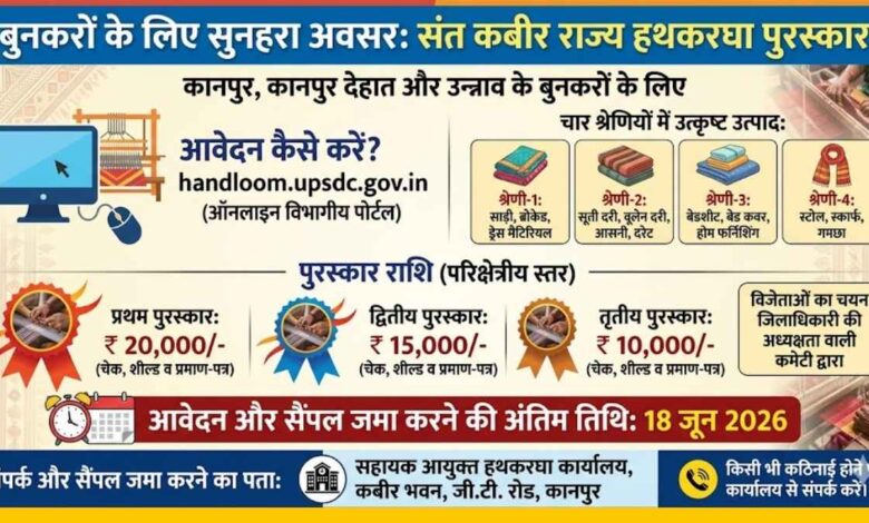 संत कबीर राज्य हथकरघा पुरस्कार आवेदन सूचना।