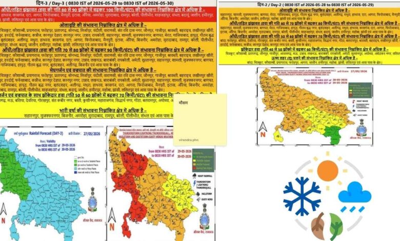 मौसम केंद्र लखनऊ द्वारा जारी यूपी का मौसम चेतावनी मैप