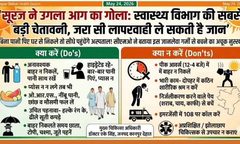 भीषण गर्मी और धूप से बचने के लिए छाता लगाकर जाती महिलाएं