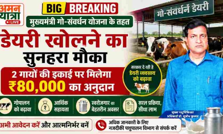 aman yatra website formate 76