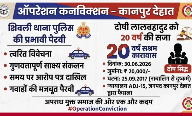 कानपुर देहात पुलिस और न्यायालय परिसर की सांकेतिक तस्वीर