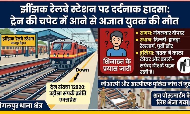 रेलवे ट्रैक पर पुलिस जांच का दृश्य