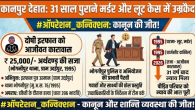 कानपुर देहात में 31 साल पुराने लूट और मर्डर केस में बड़ा फैसला: अभियुक्त इरफान को आजीवन कारावास की सजा 5 Photo of कानपुर देहात में 31 साल पुराने लूट और मर्डर केस में बड़ा फैसला: अभियुक्त इरफान को आजीवन कारावास की सजा