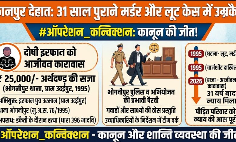 न्यायालय परिसर में सुरक्षा के बीच खड़ी भोगनीपुर पुलिस की टीम