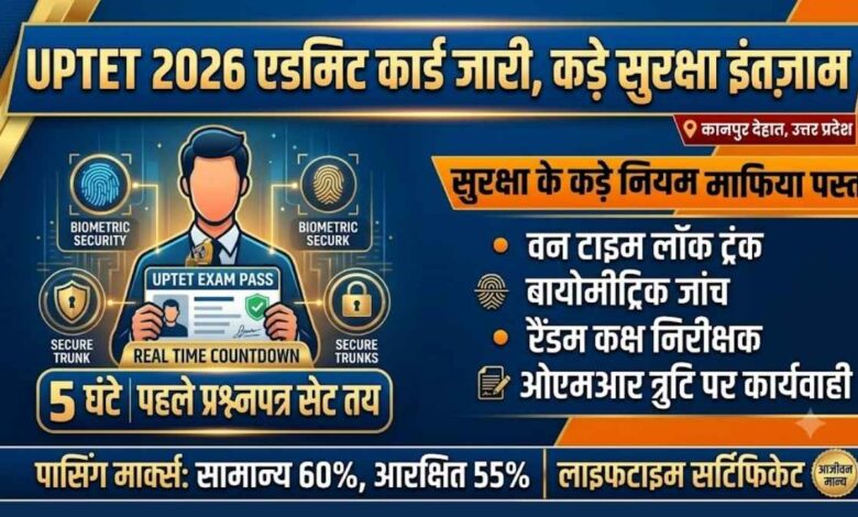 यूपीटीईटी परीक्षा गाइडलाइंस और एडमिट कार्ड डाउनलोड प्रक्रिया