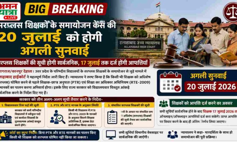 सरप्लस शिक्षकों के समायोजन केस की 20 जुलाई को होगी अगली सुनवाई 1 aman yatra website formate 2026 07 09T120642.205