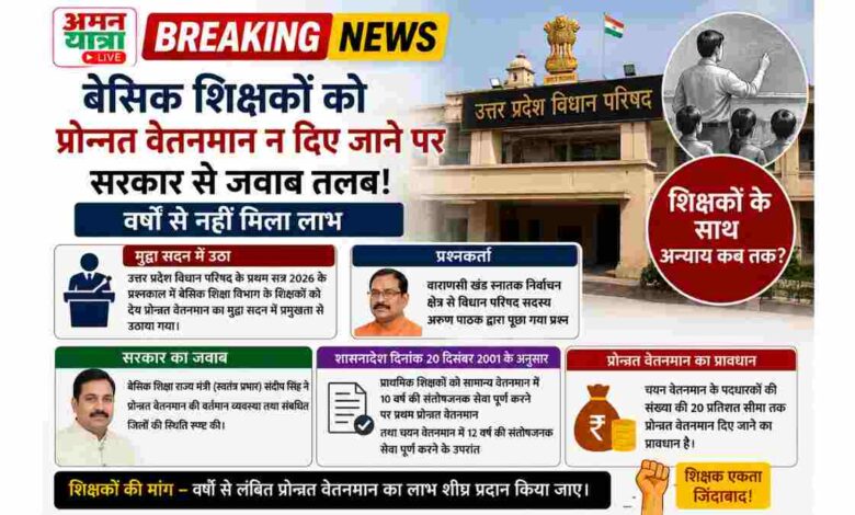 aman yatra website formate 2026 07 10T180145.436