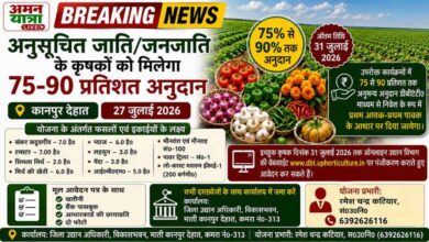 Photo of अनुसूचित जाति/जनजाति के कृषकों को मिलेगा 75-90 प्रतिशत अनुदान