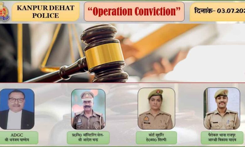 कानपुर देहात: राजपुर के चर्चित विवाहिता हत्याकांड में कोर्ट का बड़ा फैसला, दोषी पति को मिली आजीवन कारावास की सजा 1 कानपुर देहात कलेक्ट्रेट और कोर्ट परिसर के बाहर ऑपरेशन कनविक्शन के तहत पैरवी करने वाली राजपुर थाना पुलिस की टीम।