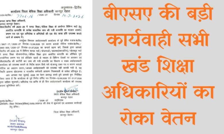 कानपुर देहात के जिला बेसिक शिक्षा अधिकारी कार्यालय का प्रशासनिक बोर्ड