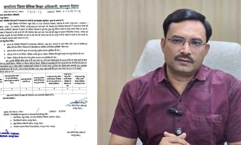 कानपुर देहात: शैक्षणिक भ्रमण पर जाएंगे परिषदीय स्कूलों के बच्चे, 27 अगस्त तक मांगी गई रिपोर्ट 1 Educational Tour For Parishadiya School Students Kanpur Dehat BSA Guidelines