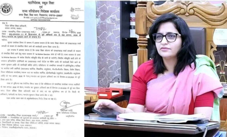 UP Basic Shiksha Mandey August 2026