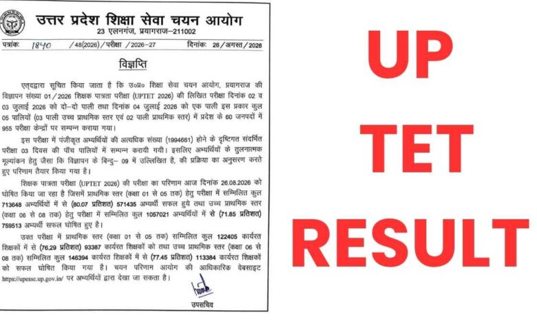 UPTET Result Declared Scorecard Download official website link upessc up gov in