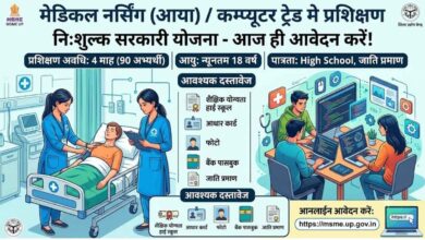 Photo of कानपुर देहात: मेडिकल नर्सिंग (आया) / कम्प्यूटर ट्रेड मे प्रशिक्षण हेतु करें आवेदन