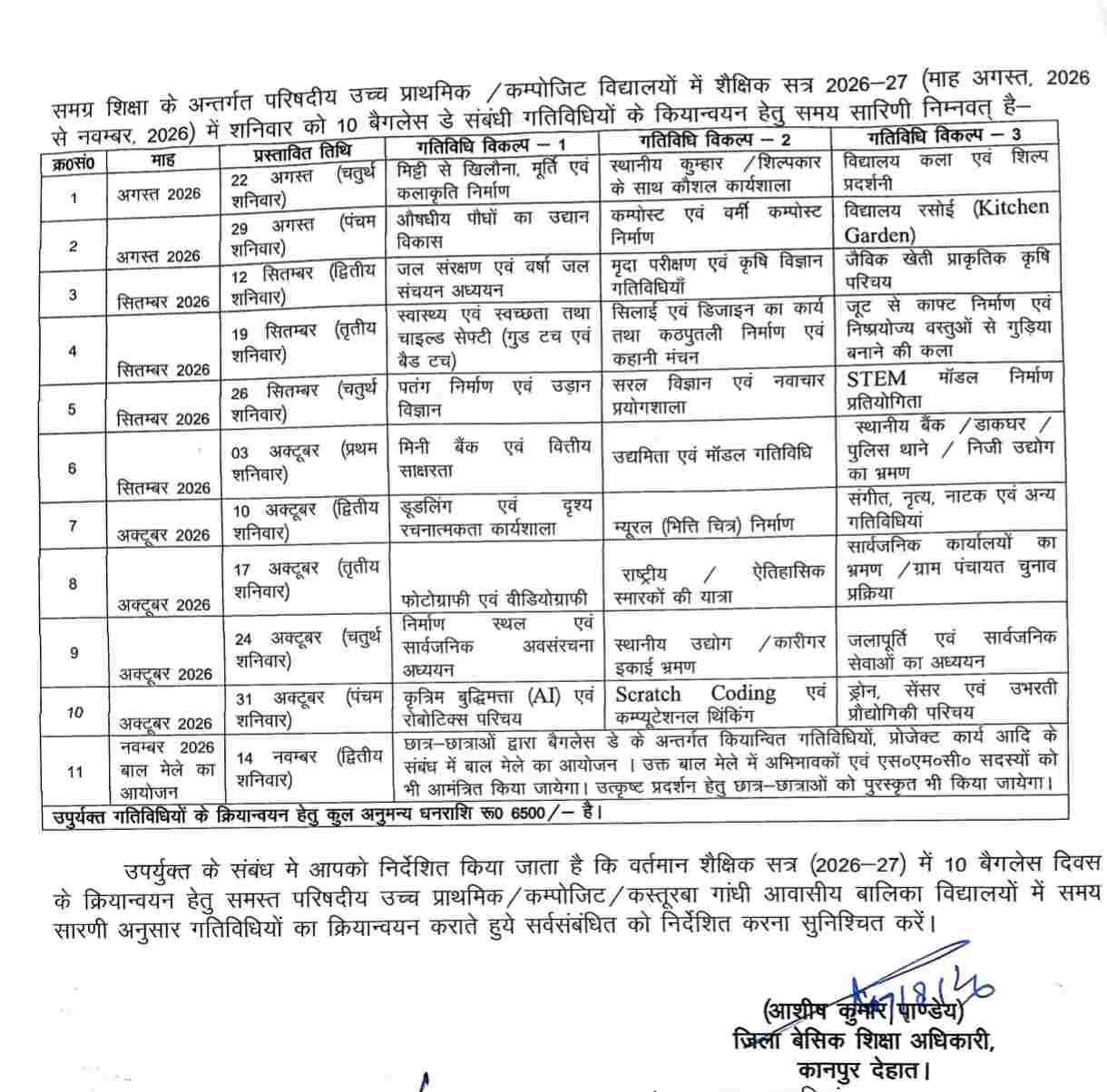 कानपुर देहात शिक्षा विभाग