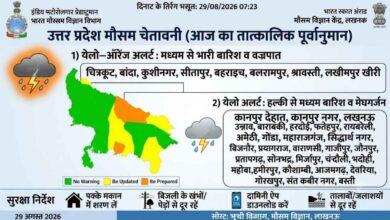 Photo of यूपी के कई जिलों में भारी बारिश और आकाशीय बिजली का येलो-ऑरेंज अलर्ट: मौसम विज्ञान केंद्र लखनऊ ने जारी किया 3 घंटे का तात्कालिक पूर्वानुमान