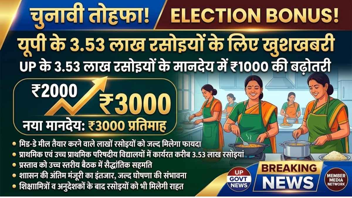 यूपी रसोइया मानदेय में 1000 रुपये की बढ़ोतरी