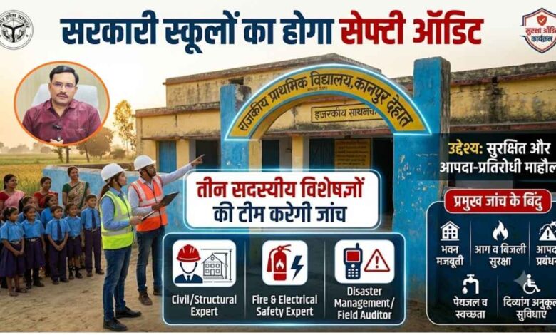 कानपुर देहात स्कूल सुरक्षा ऑडिट जांच