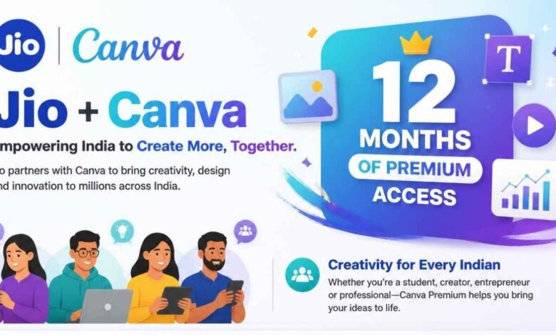 new delhi jio canva partnership