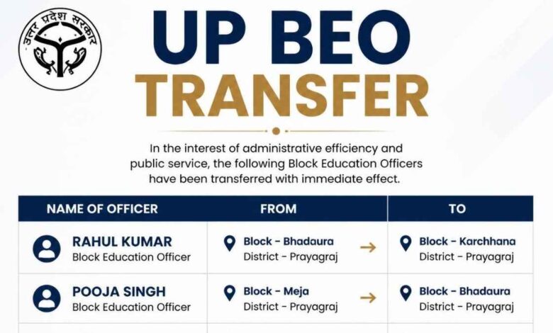 UP BEO Transfer List 2026 official order and administrative reshuffle.