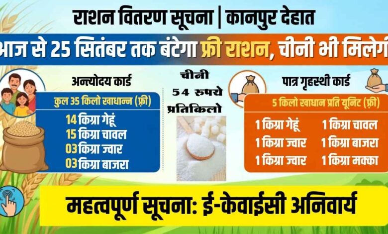 Kanpur Dehat Free Ration Distribution infographic with E-KYC details.