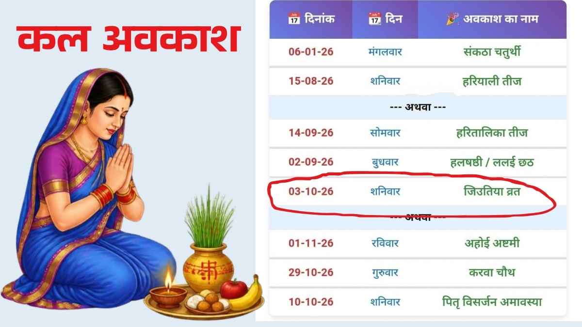 उत्तर प्रदेश में शिक्षिकाओं को जिउतिया व्रत और करवा चौथ का अवकाश