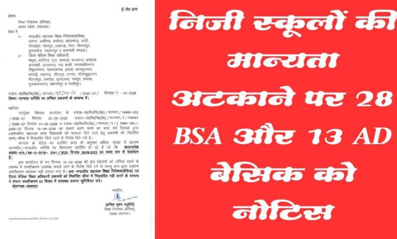 बेसिक शिक्षा विभाग Basic Education Department